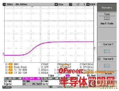 探讨减少LED寿命损耗的关键因素