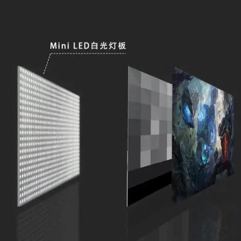 LED｜华引芯全新白光Mini LED显示产品详解