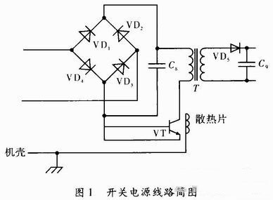 开关电源线路如图1