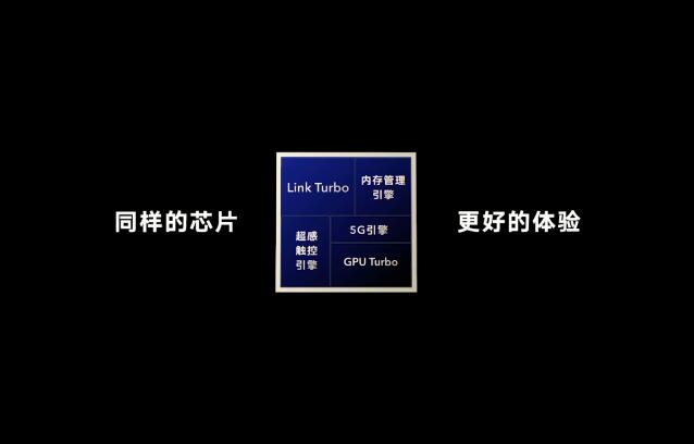 荣耀独立后的首款新作:荣耀V40正式发布 荣耀独立后的首款新作:荣耀V40正式发布