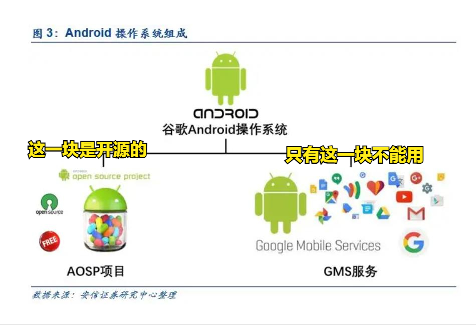 俄罗斯手机厂商,转向鸿蒙系统?华为:我暂时不向海外推鸿蒙手机 俄罗斯手机厂商,转向鸿蒙系统?华为:我暂时不向海外推鸿蒙手机