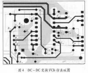 PCB文件