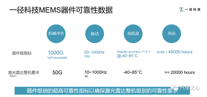 1612491552757457.png image.png