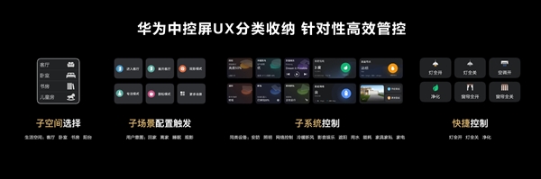 华为发布全屋智能中控系统：AI接管你的家、六大控制合体