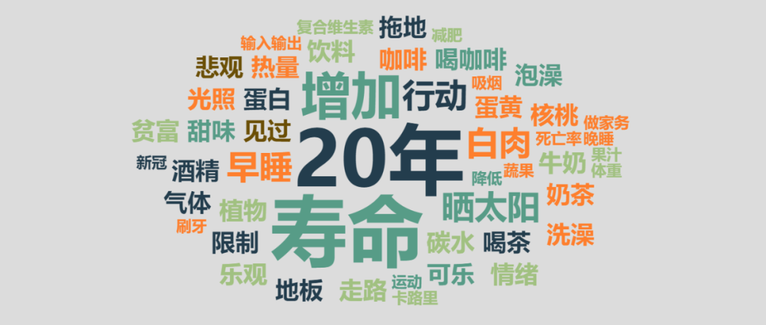 居然有这种开源项目：程序员延长寿命指南！