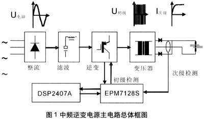 中频电阻焊机电源的IGBT保护方法