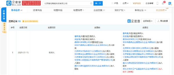 小米入股芯片研发商晶视智能:成为第一大股东