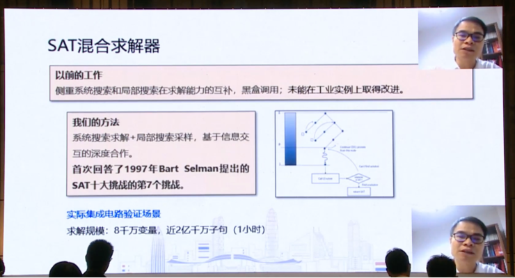 国产高端芯片实力如何？六位资深业内人士这样看 ｜GAIR 2021
