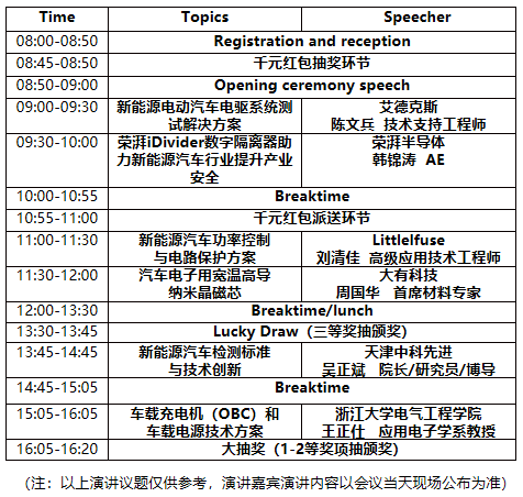 查收！11月底新能源汽车会议议程已出