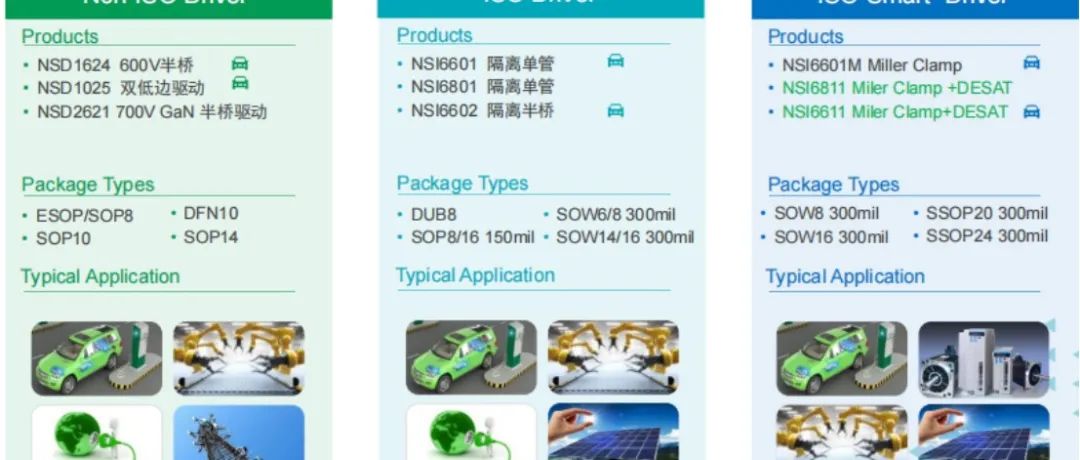 高效能强隔离发展趋势下的BLDC多元化应用