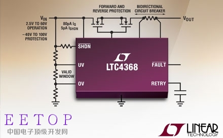 Linear推出电路保护控制器 LTC4368