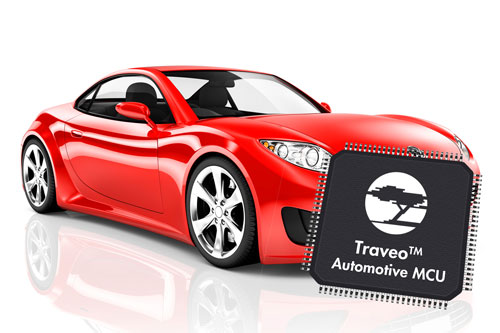 Cypress-Traveo-Automotive-MCUs-2017.jpg