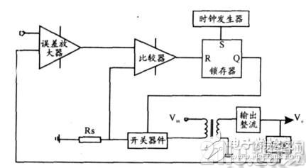 基于UC3846的开关电源电压反馈的优化设计