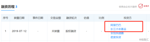 阿里和小米双双入股恒玄科技，究竟看上了什么？