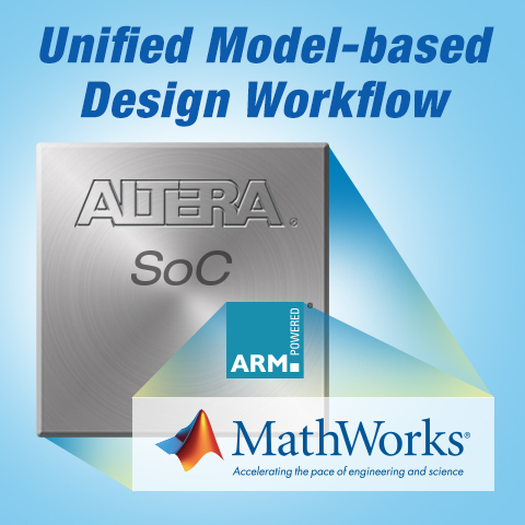 Altera与MathWorks为Altera SoC提供基于模型设计的统