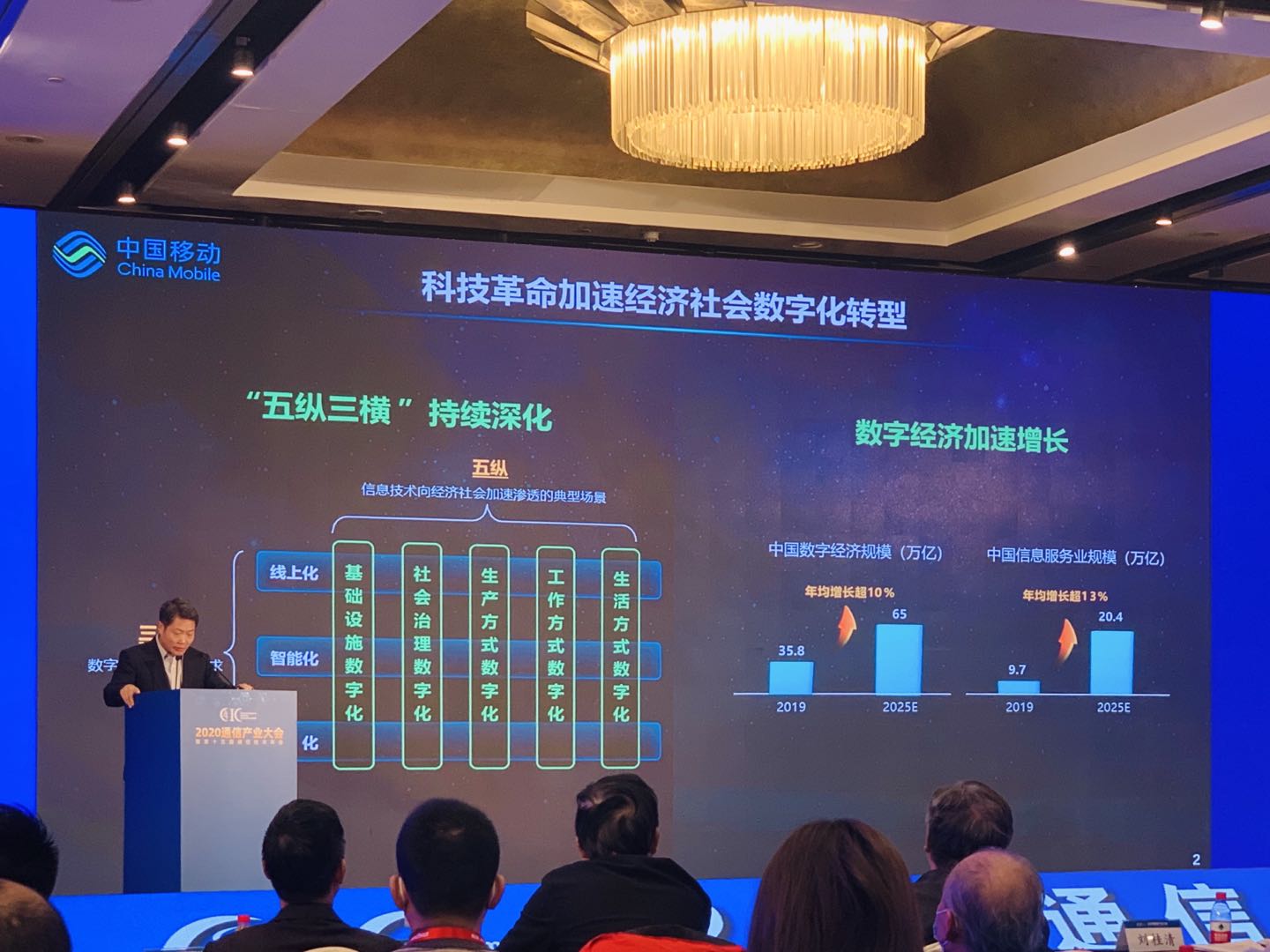 中国移动张同须：三方面着手深入实施“5G+”计划