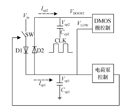 图1 D类功放驱动电路拓扑图