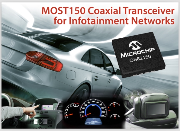Microchip推出新型MOST150同轴收发器 助力基于同轴电缆的车载信息娱乐网络实现强大的功能以及卓越的稳健性和成本效益