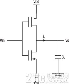 如何选择选择MCU?嵌入式应用的低功耗设计