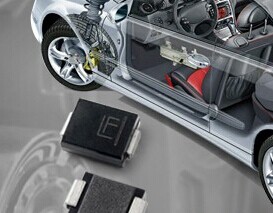 大联大力推Infineon 新一代动力车身控制平台AURIX