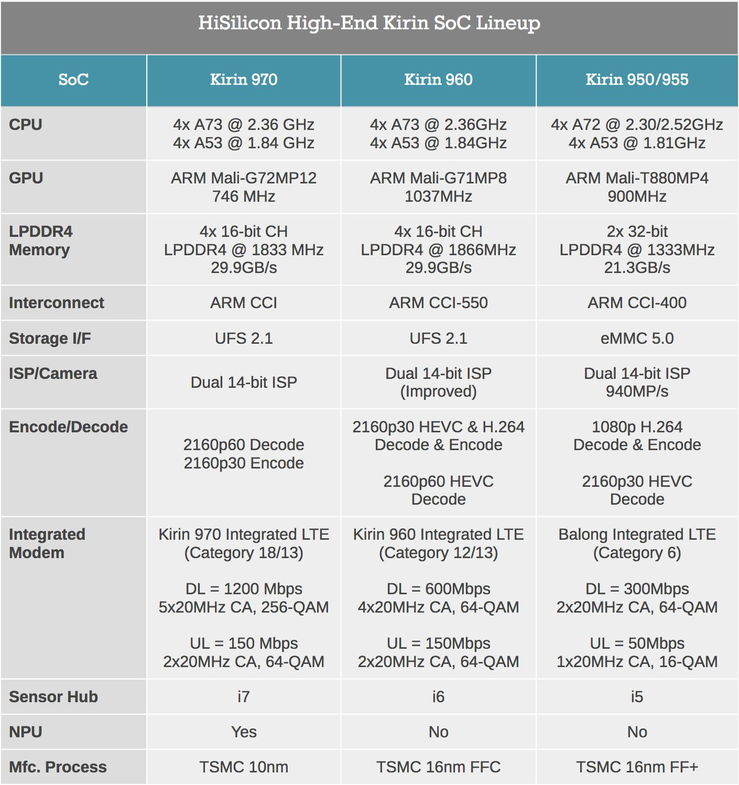 pIYBAGAodguAaMnPABK5HC1JD58001.png