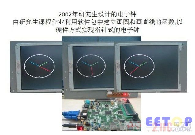 清华大学孟宪元：FPGA技术发展，促进我们的进步