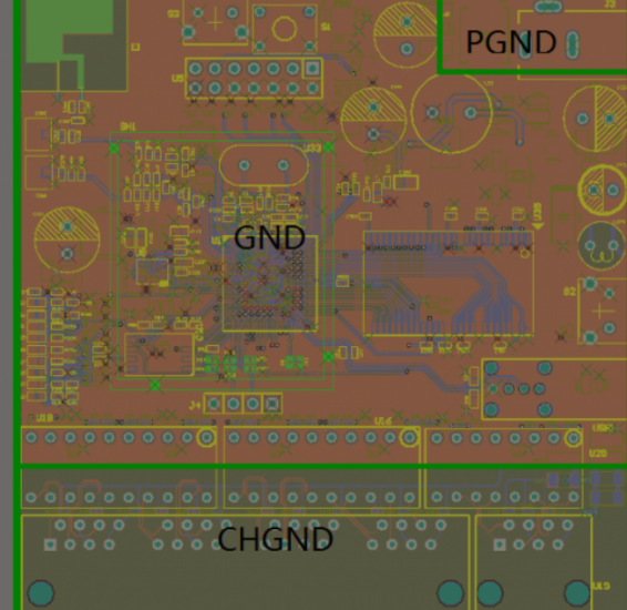 PCB中铺铜作用分析