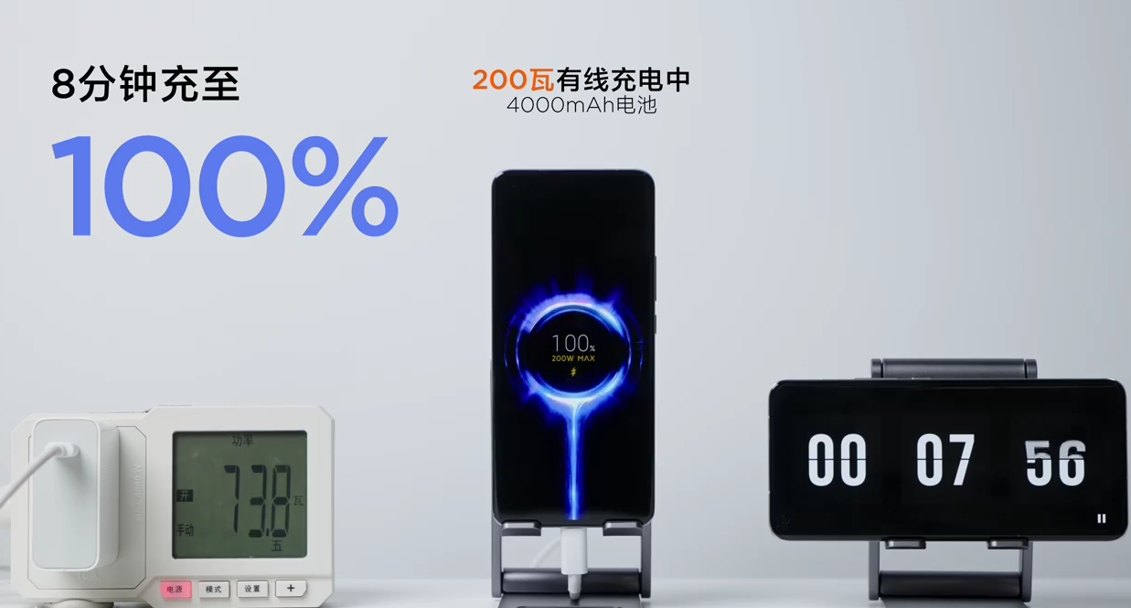8分钟充满！小米充电迈入新境界：200W有线、120W无线