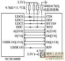 并行NOR Flash在SOPC开发中的应用设计