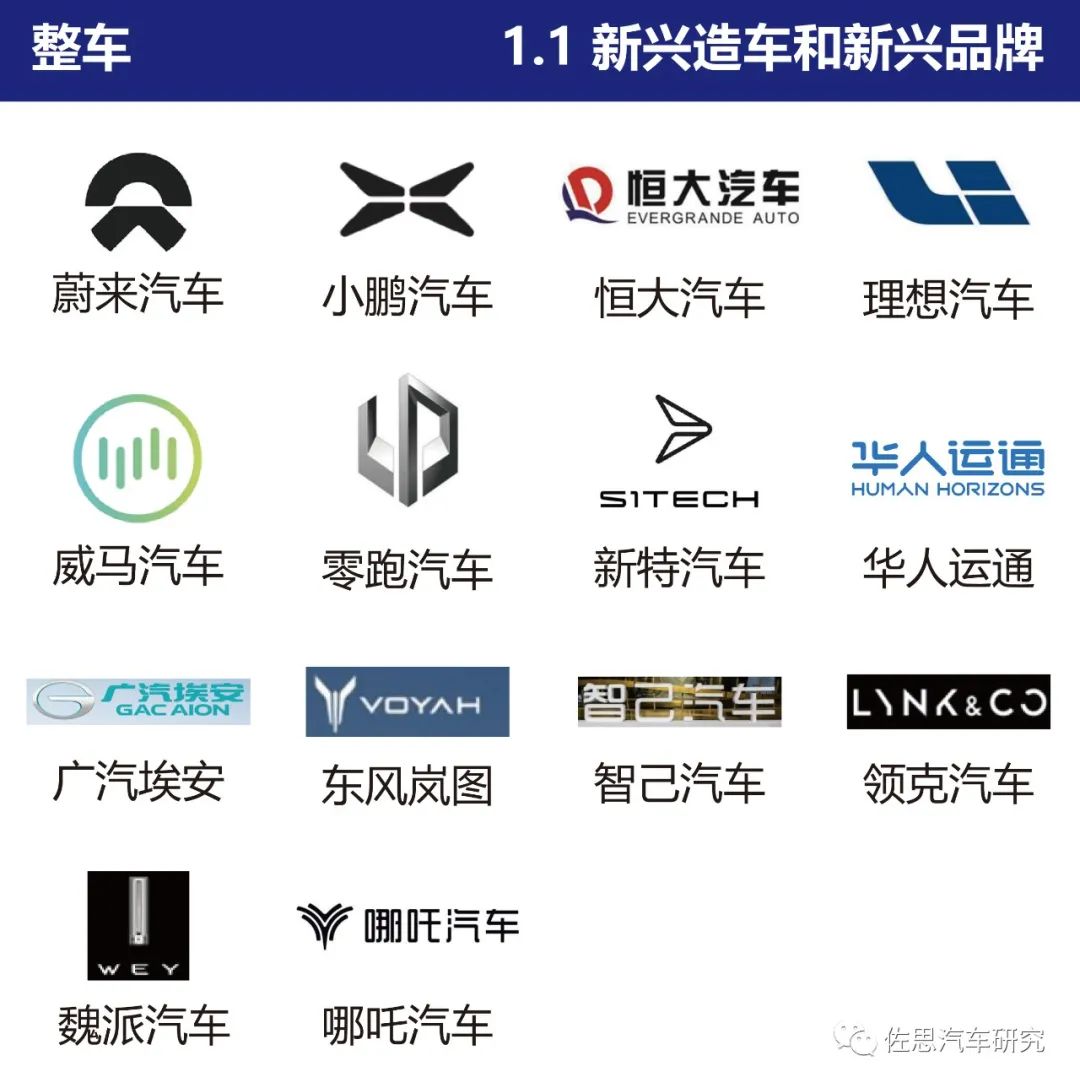 智能网联汽车产业链全景图（2020年12月版）