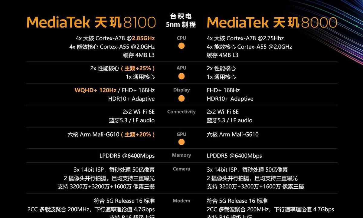 图形用户界面, 文本, 应用程序