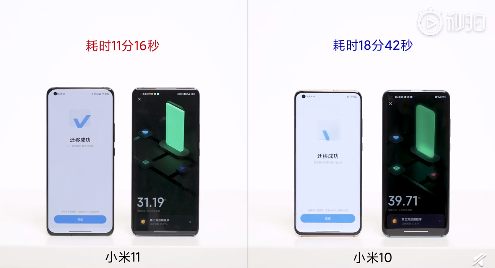 小米11vs小米10：小米11性能究竟有多强悍?
