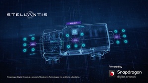 Stellantis与高通合作 提供汽车平台数位底盘解决方案