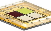 有关LED封装PCB和DPC陶瓷PCB的区别以及特点分析