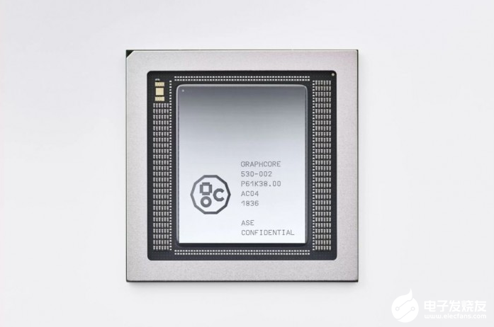 ARM联合创始人：微软支持的Graphcore反对Nvidia收购ARM