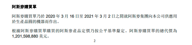 芯片行业曙光显现？中芯国际下单阿斯麦光刻机