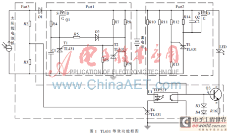 基于TL431的太阳能LED路灯控制器设计