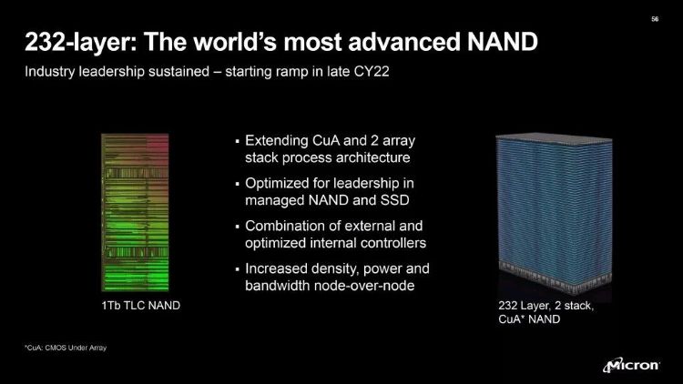 美光发布首款232层3D TLC NAND