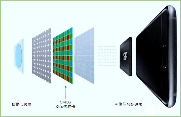 0b21853d70b543e4bc7377c53a5706cd.png