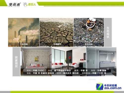 净化全面分析 空气净化器技术讲解