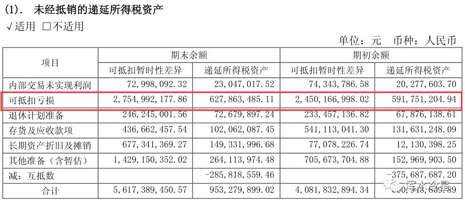 均胜电子隐现黑天鹅：财报会计处理极像乐视 财务费用猛增折射资金紧张