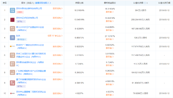 小米最新投资功率半导体厂商芯能半导体