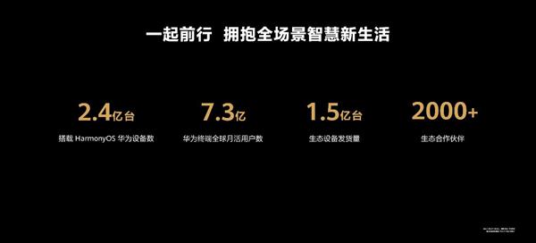 华为折叠旗舰及全场景新品发布会举行，多款产品亮相
