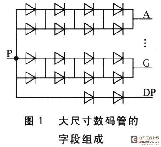 大尺寸数码管的动态驱动和保护电路设计
