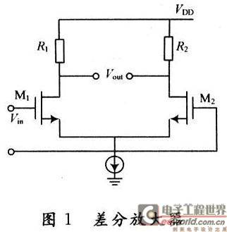 差分放大器中的不匹配效应及消除方法研究