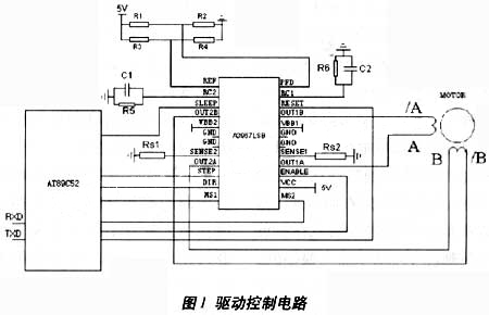 基于A3967SLB的步进电机细分驱动系统设计