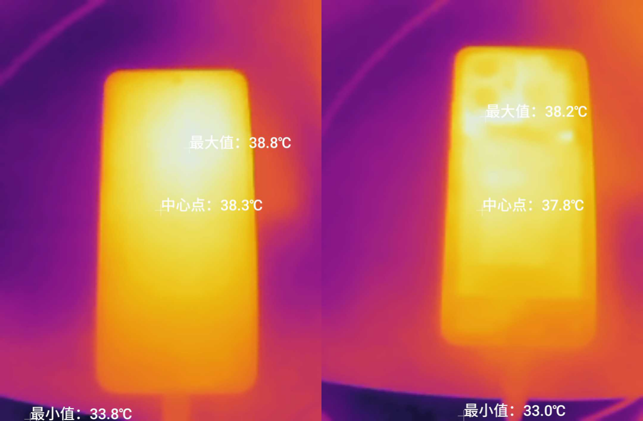 图形用户界面