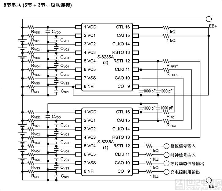 车载用电池 / EDLC 保护 IC