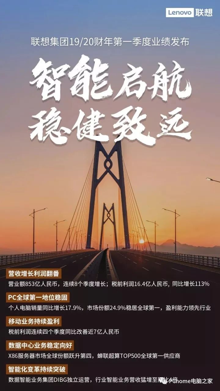 联想公布2019财年Q1财报 PC市场份额达24.9%