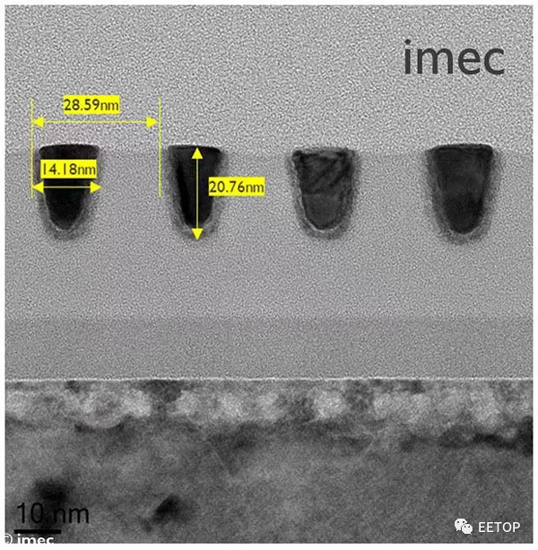 imec/ASML公开EUV光刻机单次曝光极限